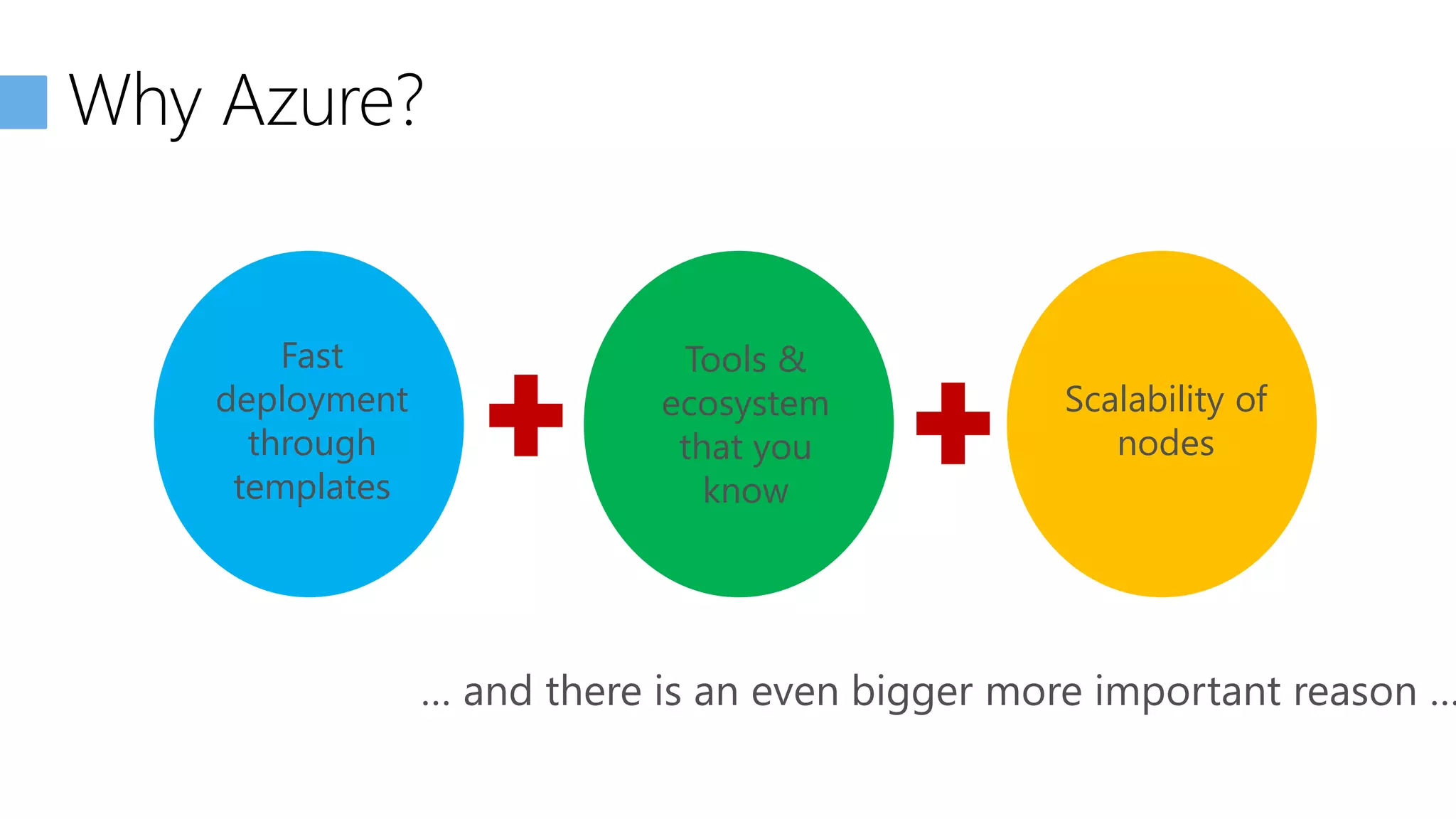 Fast
deployment
through
templates
Tools &
ecosystem
that you
know
Scalability of
nodes
Why Azure?
… and there is an even bigger more important reason …
 