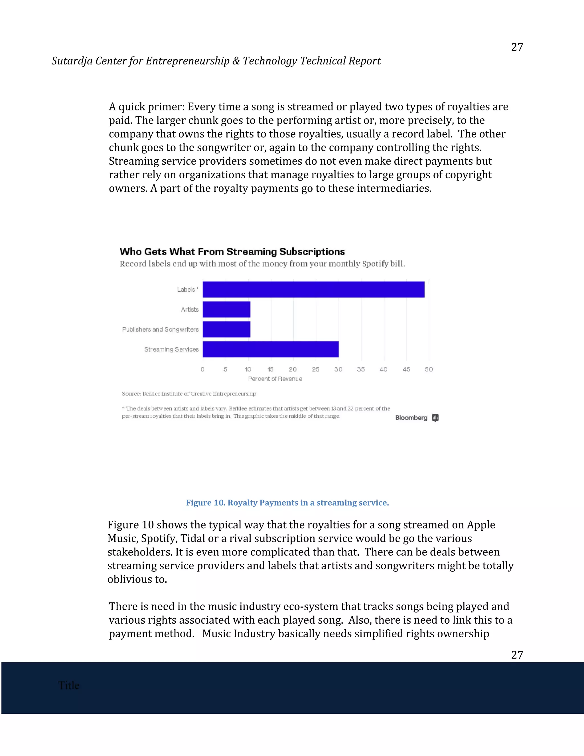 27
Sutardja Center for Entrepreneurship & Technology Technical Report
A quick primer: Every time a song is streamed or played two types of royalties are
paid. The larger chunk goes to the performing artist or, more precisely, to the
company that owns the rights to those royalties, usually a record label. The other
chunk goes to the songwriter or, again to the company controlling the rights.
Streaming service providers sometimes do not even make direct payments but
rather rely on organizations that manage royalties to large groups of copyright
owners. A part of the royalty payments go to these intermediaries.
Figure 10. Royalty Payments in a streaming service.
Figure 10 shows the typical way that the royalties for a song streamed on Apple
Music, Spotify, Tidal or a rival subscription service would be go the various
stakeholders. It is even more complicated than that. There can be deals between
streaming service providers and labels that artists and songwriters might be totally
oblivious to.
There is need in the music industry eco-system that tracks songs being played and
various rights associated with each played song. Also, there is need to link this to a
payment method. Music Industry basically needs simplified rights ownership
27
 