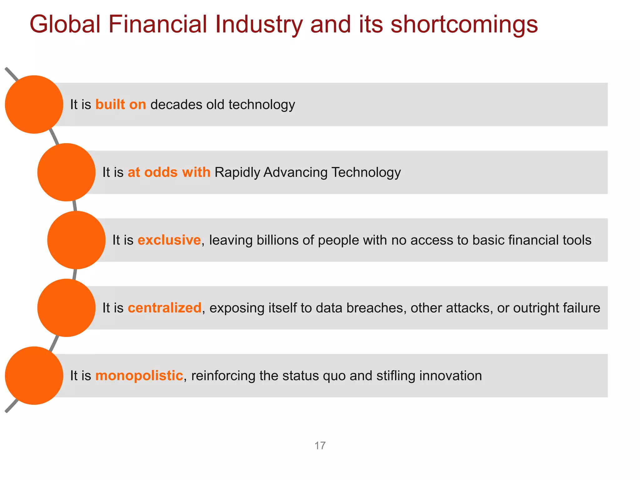 17
Global Financial Industry and its shortcomings
It is built on decades old technology
It is at odds with Rapidly Advancing Technology
It is exclusive, leaving billions of people with no access to basic financial tools
It is centralized, exposing itself to data breaches, other attacks, or outright failure
It is monopolistic, reinforcing the status quo and stifling innovation
 