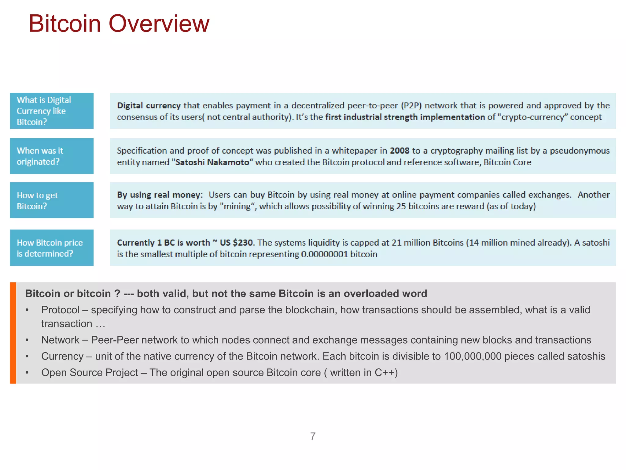 7
Bitcoin Overview
Bitcoin or bitcoin ? --- both valid, but not the same Bitcoin is an overloaded word
• Protocol – specifying how to construct and parse the blockchain, how transactions should be assembled, what is a valid
transaction …
• Network – Peer-Peer network to which nodes connect and exchange messages containing new blocks and transactions
• Currency – unit of the native currency of the Bitcoin network. Each bitcoin is divisible to 100,000,000 pieces called satoshis
• Open Source Project – The original open source Bitcoin core ( written in C++)
 
