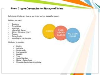 Definitions of Value are diverse and broad and not always fiat based.
Ledgers can track:
• Coupons
• Travel Miles
• Vouchers
• Liberty Bell Stamp
• Bitcoin, Altchains, Ether?
• Tokens
• Game Credits
• Virtual game merchandise
Attributes to consider:
 Dilution
 Authority
 Sustainability
 Interoperability
 Liquidity
 Trust
 Social Standard
 Mobile – Ease of use
 Financial standards and audibility
From Crypto Currencies to Storage of Value
 