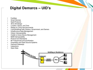 • Facilities
• Smart Devices
• SaaS Products
• 3D to 5D Design
• Location, Space, and Time
• Design to Living Use Documents
• Living Buildings with Citizens, Government, and Owners
• Infrastructure Data Management
• Citizen Interoperability
• Cradle to Grave Device Management
• M2M Interoperability
• Protocol and Standards
• RF Frequencies and prioritization
• Proprietary and Open Source Systems
• Payment Gateways
• Inspections
• Open Data
Digital Demarcs – UID’s
 