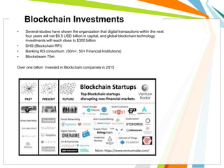 • Several studies have shown the organization that digital transactions within the next
four years will net $9.5 USD billion in capital, and global blockchain technology
investments will reach close to $300 billion
• DHS (Blockchain RFI)
• Banking R3 consortium (50m+, 50+ Financial Institutions)
• Blockstream 75m
Over one billion invested in Blockchain companies in 2015
Blockchain Investments
 
