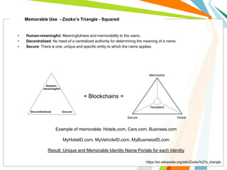 • Human-meaningful: Meaningfulness and memorability to the users.
• Decentralized: No need of a centralized authority for determining the meaning of a name.
• Secure: There is one, unique and specific entity to which the name applies.
Memorable Use - Zooko’s Triangle - Squared
https://en.wikipedia.org/wiki/Zooko%27s_triangle
+ Blockchains =
Example of memorable: Hotels.com, Cars.com, Business.com
MyHoteliD.com, MyVehicleID.com, MyBusinessID.com
Result: Unique and Memorable Identity Name Portals for each Identity
 