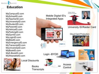 University ID/Raider Card
Education
Your
Mes
sage
Here
16:59
MyCampusID.com
MySchoolID.com
MyTeacherID.com
MyUniversityID.com
MyStudentID.com
MyParentID.com
MyVehicaID.com
MyParkingID.com
MyGymID.com
MyLoginID.com
MyBikeID.com
MyEmergencyID.com
MyTranscriptID.com
MyUniversityID.com
MyBookID.com
MyE-BookID.com
MyWearableID.com
Access
Control
Cloud Card Production
Login -BYOD
Mobile Digital ID’s
Integrated Apps
Local Discounts
Books
Transcripts
 
