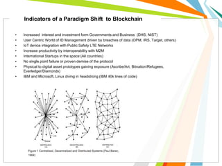 • Increased interest and investment form Governments and Business (DHS, NIST)
• User Centric World of ID Management driven by breaches of data (OPM, IRS, Target, others)
• IoT device integration with Public Safety LTE Networks
• Increase productivity by interoperability with M2M
• International Startups in the space (All countries)
• No single point failure or proven demise of the protocol
• Physical to digital asset prototypes gaining exposure (Ascribe/Art, Bitnation/Refugees,
Everledger/Diamonds)
• IBM and Microsoft, Linux diving in headstrong (IBM 40k lines of code)
Indicators of a Paradigm Shift to Blockchain
 