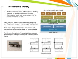 • Another simple way to look at Blockchains is that they
resemble the first memory chip in a computer.
• The processor would write to memory and then go
back to it to recover it’s state.
Pretty basic, but envision the processor and every other
part of a computer and put it into memory or ”blockchains”.
Every known thing can be recorded in a universal and
distributed blockchain memory ledger for future reference.
As volume and complexity of interacting things increases,
the locating and naming of these objects in memory is more
critical.
Blockchain is Memory
 
