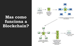 Mas como
funciona a
Blockchain?
 