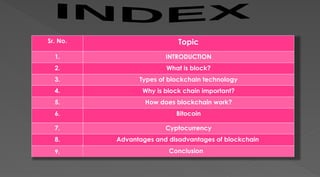Sr. No. Topic
1. INTRODUCTION
2. What is block?
3. Types of blockchain technology
4. Why is block chain important?
5. How does blockchain work?
6. Bitocoin
7. Cyptocurrency
8. Advantages and disadvantages of blockchain
Conclusion
9.
 