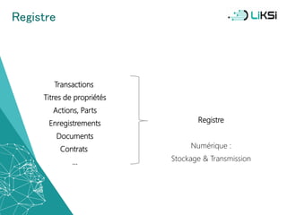 Transactions
Titres de propriétés
Actions, Parts
Enregistrements
Documents
Contrats
...
Registre
Numérique :
Stockage & Transmission
Registre
13
 