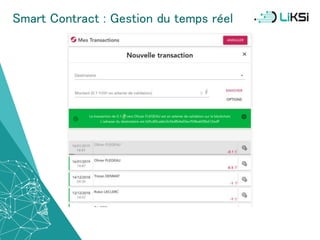 Smart Contract : Gestion du temps réel
56
 