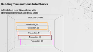 Blockchain Introduction Presentation | PPTX