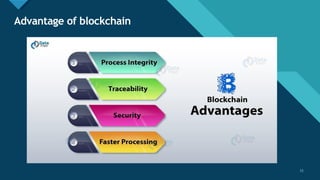Click to edit Master title style
11
Advantage of blockchain
11
 