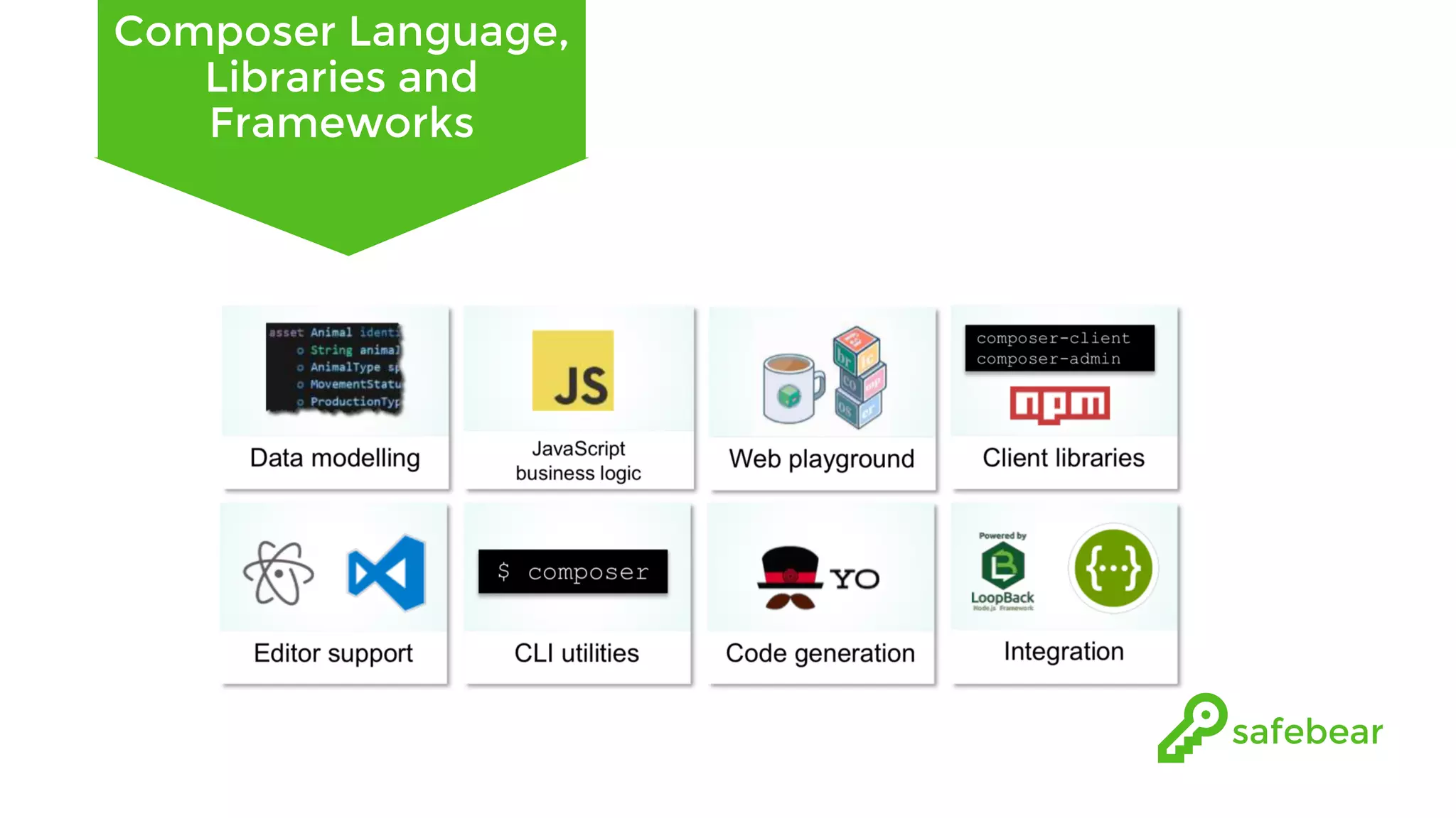 Composer Language, Libraries and Frameworks 