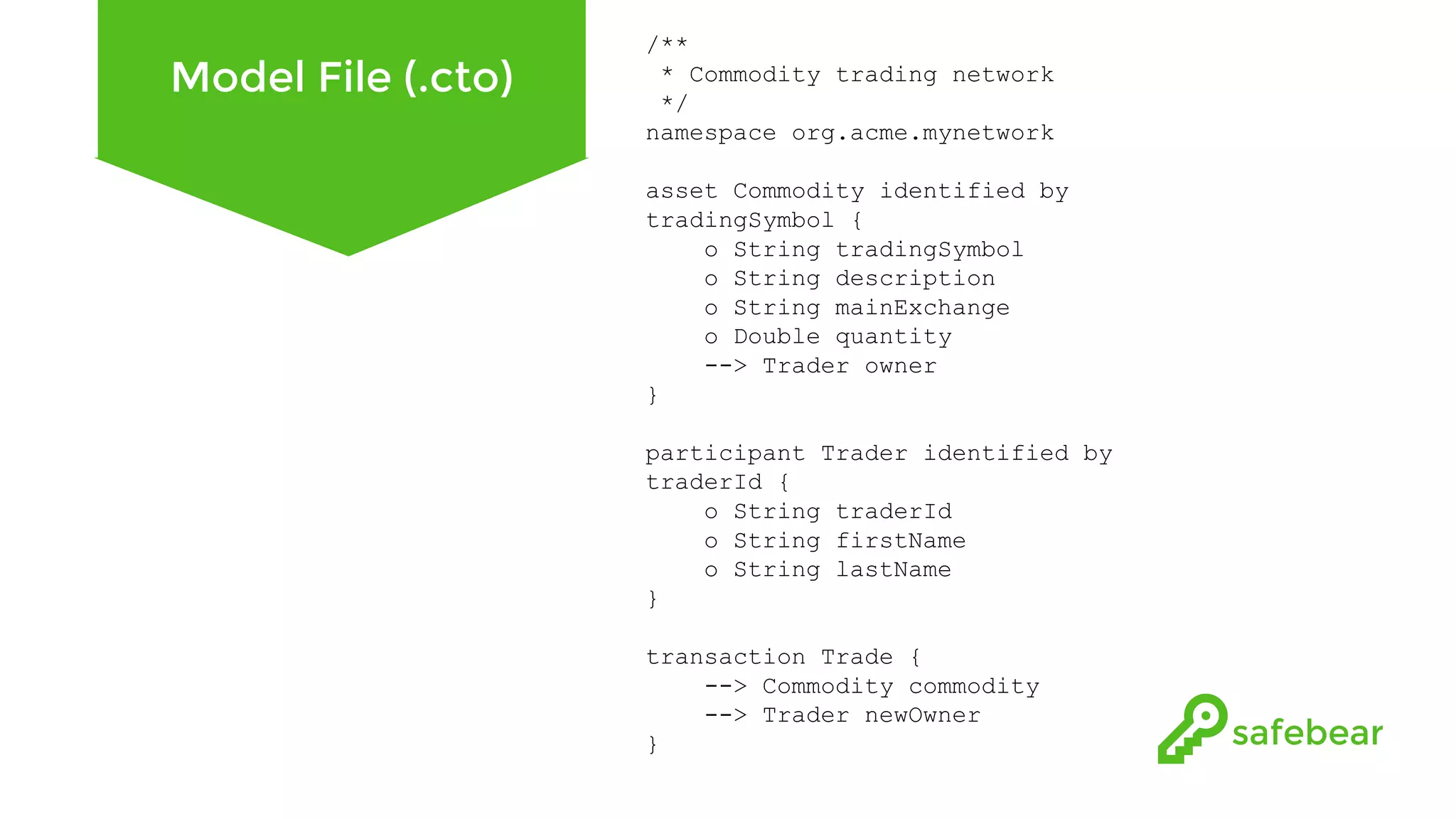 Model File (.cto) /** * Commodity trading network */ namespace org.acme.mynetwork asset Commodity identified by tradingSymbol { o String tradingSymbol o String description o String mainExchange o Double quantity --> Trader owner } participant Trader identified by traderId { o String traderId o String firstName o String lastName } transaction Trade { --> Commodity commodity --> Trader newOwner } 