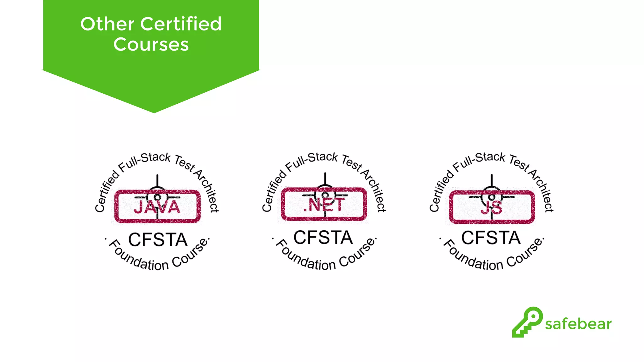 Other Certified Courses 