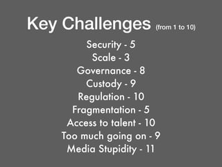 Key Challenges (from 1 to 10)
Security - 5
Scale - 3
Governance - 8
Custody - 9
Regulation - 10
Fragmentation - 5
Access to talent - 10
Too much going on - 9
Media Stupidity - 11
 