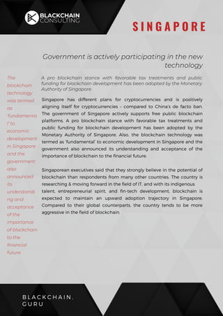 A pro blockchain stance with favorable tax treatments and public
funding for blockchain development has been adopted by the Monetary
Authority of Singapore
Singapore has different plans for cryptocurrencies and is positively
aligning itself for cryptocurrencies – compared to China’s de facto ban.
The government of Singapore actively supports free public blockchain
platforms. A pro blockchain stance with favorable tax treatments and
public funding for blockchain development has been adopted by the
Monetary Authority of Singapore. Also, the blockchain technology was
termed as ‘fundamental’ to economic development in Singapore and the
government also announced its understanding and acceptance of the
importance of blockchain to the financial future.
Singaporean executives said that they strongly believe in the potential of
blockchain than respondents from many other countries. The country is
researching & moving forward in the field of IT, and with its indigenous
talent, entrepreneurial spirit, and fin-tech development, blockchain is
expected to maintain an upward adoption trajectory in Singapore.
Compared to their global counterparts, the country tends to be more
aggressive in the field of blockchain.
B L A C K C H A I N .
G U R U
S I N G A P O R E
The
blockchain
technology
was termed
as
‘fundamenta
l’ to
economic
development
in Singapore
and the
government
also
announced
its
understandi
ng and
acceptance
of the
importance
of blockchain
to the
financial
future
Government is actively participating in the new
technology
 