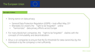 The European Union
Olive + Goose
• Strong stance on data privacy
• General Data Protection Regulation (GDPR) – took effect May 25th
• Mandates EU citizens the “right to be forgotten” online
• “harmonizes” data privacy efforts across Europe
• For many blockchain companies, the “right to be forgotten” clashes with the
concepts of immutability and decentralization
• Onus is on companies to ensure that the EU threshold for data ownership (by the
individual vs by the company) is met sufficiently
Data rights of citizens
 