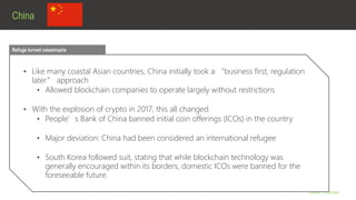 China
Olive + Goose
• Like many coastal Asian countries, China initially took a “business first, regulation
later” approach
• Allowed blockchain companies to operate largely without restrictions
• With the explosion of crypto in 2017, this all changed
• People’s Bank of China banned initial coin offerings (ICOs) in the country
• Major deviation: China had been considered an international refugee
• South Korea followed suit, stating that while blockchain technology was
generally encouraged within its borders, domestic ICOs were banned for the
foreseeable future.
Refuge turned catastrophe
 