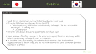 Japan South Korea
Olive + Goose
• South Korea’s blockchain community has flourished in recent years
• Domestic ICOs have been banned September 2017
• “We are preparing a bill to ban virtual currency exchanges…We also aim to close
exchanges.” – January 2018
• Caused uproar
• 8 months later, began discussing guidelines to allow ICOs again
• Japan was one of the first countries in the world to recognize Bitcoin as a currency and to
issue cryptocurrency exchange licenses to businesses
• At the same time, Japanese regulatory bodies have restricted their assessment of
cryptocurrencies to Bitcoin solely, and are not ready to embrace other blockchain-powered
businesses as of now.
Uncertain times
 