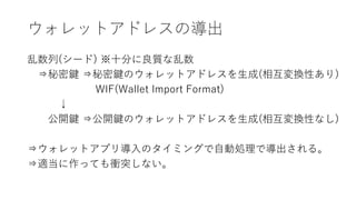 ウォレットアドレスの導出
乱数列(シード) ※十分に良質な乱数
⇒秘密鍵 ⇒秘密鍵のウォレットアドレスを生成(相互変換性あり)
WIF(Wallet Import Format)
↓
公開鍵 ⇒公開鍵のウォレットアドレスを生成(相互変換性なし)
⇒ウォレットアプリ導入のタイミングで自動処理で導出される。
⇒適当に作っても衝突しない。
 
