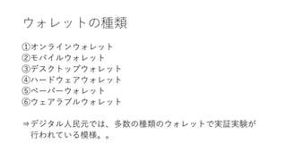 ウォレットの種類
①オンラインウォレット
②モバイルウォレット
③デスクトップウォレット
④ハードウェアウォレット
⑤ぺーパーウォレット
⑥ウェアラブルウォレット
⇒デジタル人民元では、多数の種類のウォレットで実証実験が
行われている模様。。
 