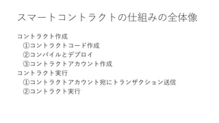 スマートコントラクトの仕組みの全体像
コントラクト作成
①コントラクトコード作成
②コンパイルとデプロイ
③コントラクトアカウント作成
コントラクト実行
①コントラクトアカウント宛にトランザクション送信
②コントラクト実行
 