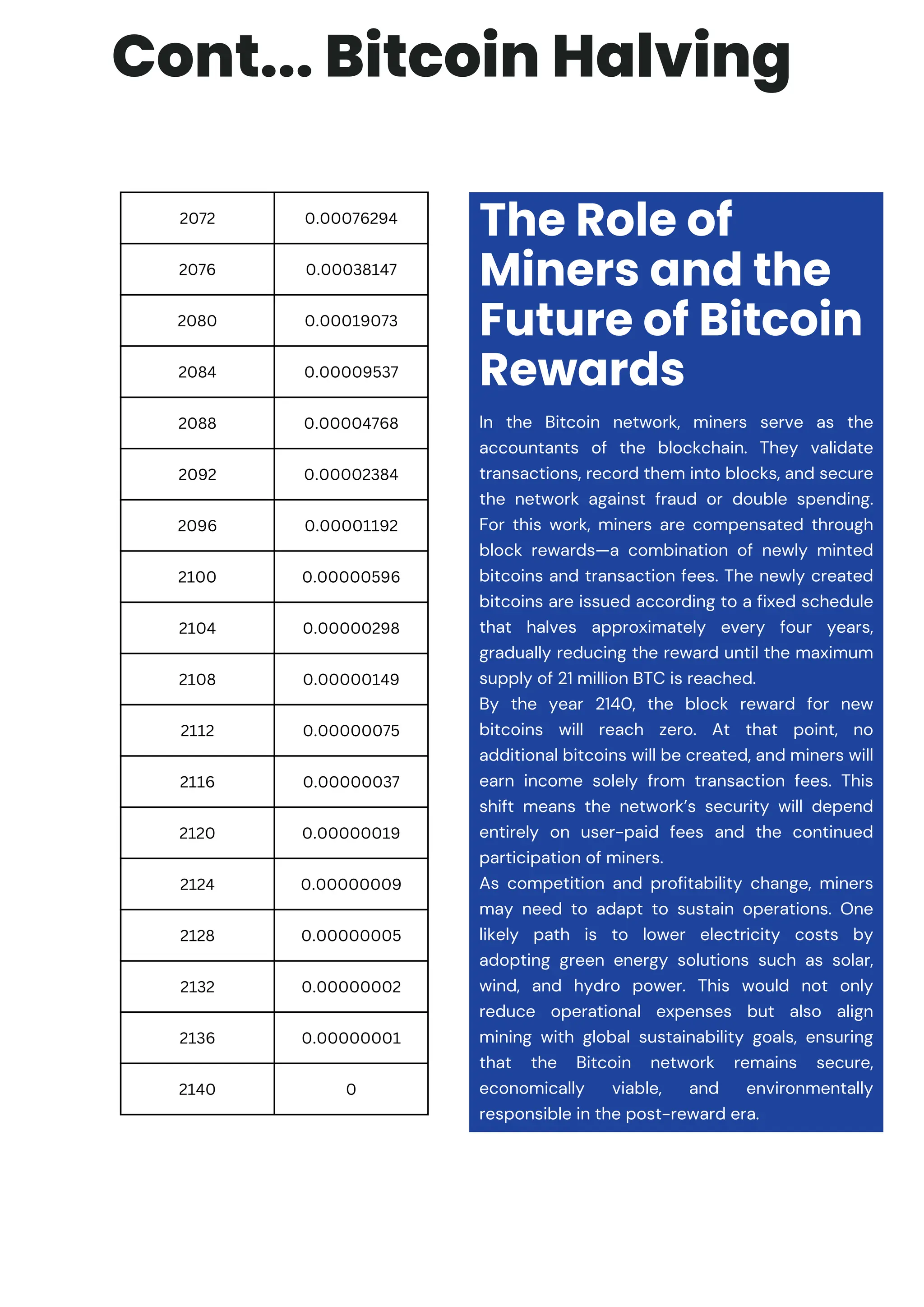 Blockchain Pesa Research by Samuel Mefane | PDF
