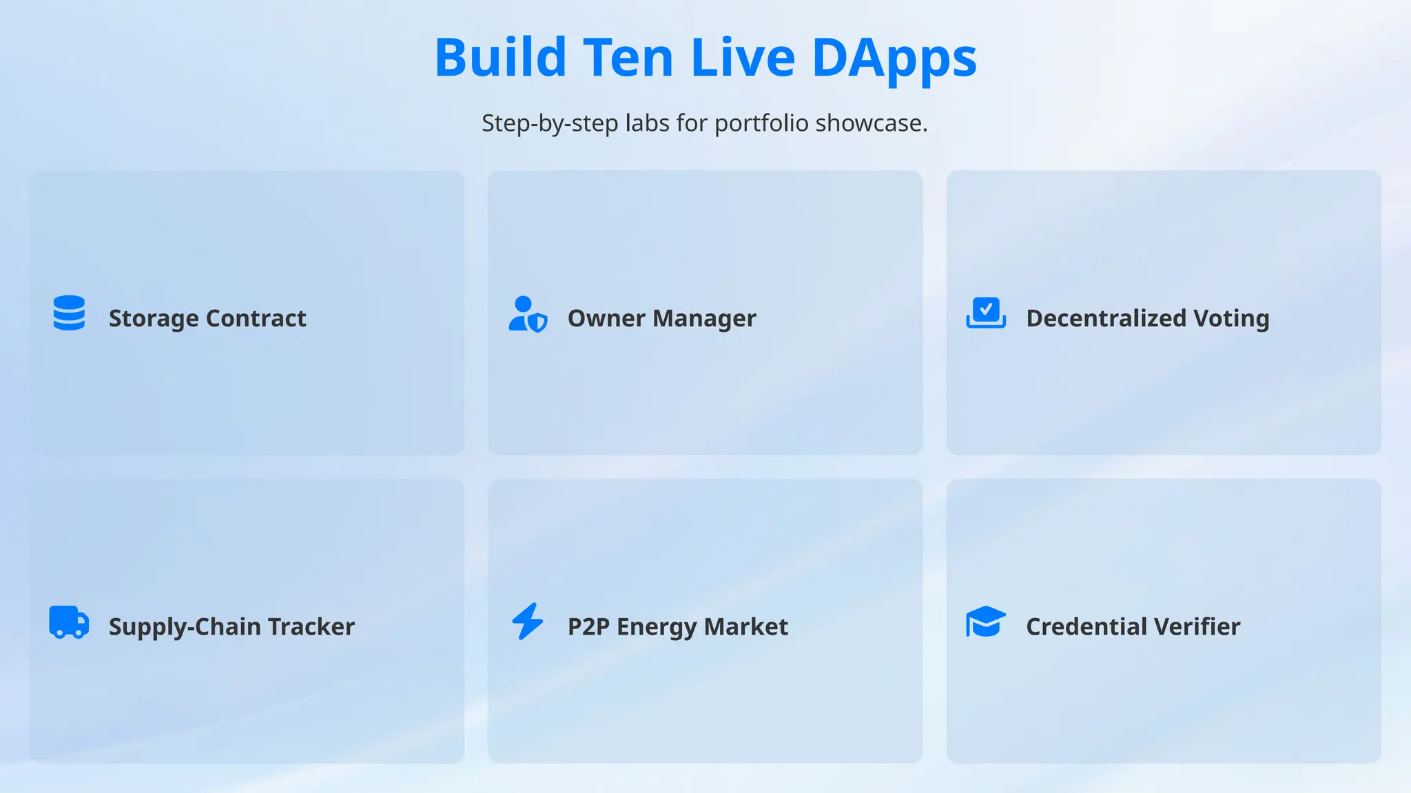 Build Ten Live DApps
Step-by-step labs for portfolio showcase.
Storage Contract Owner Manager Decentralized Voting
Supply-Chain Tracker P2P Energy Market Credential Verifier
 