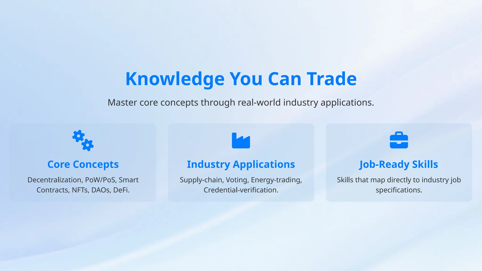 Knowledge You Can Trade
Master core concepts through real-world industry applications.
Core Concepts
Decentralization, PoW/PoS, Smart
Contracts, NFTs, DAOs, DeFi.
Industry Applications
Supply-chain, Voting, Energy-trading,
Credential-verification.
Job-Ready Skills
Skills that map directly to industry job
specifications.
 