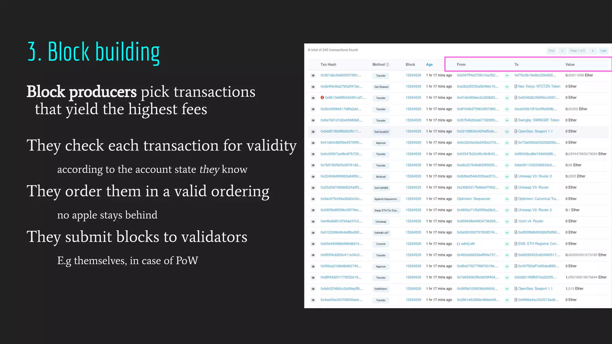 3. Block building
Block producers pick transactions
that yield the highest fees
They check each transaction for validity
according to the account state they know
They order them in a valid ordering
no apple stays behind
They submit blocks to validators
E.g themselves, in case of PoW
 