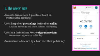 1. The users’ side
Accounts, transactions & proofs are based on
cryptographic primitives
Users keep their private keys inside their wallet
Keys are derived by one secret random value (seed)
Users use their private keys to sign transactions
transaction + signature = public key
Accounts are addressed by a hash over their public key
 