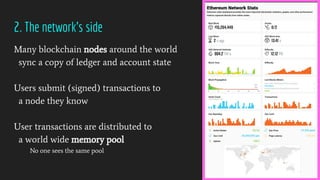 Many blockchain nodes around the world
sync a copy of ledger and account state
Users submit (signed) transactions to
a node they know
User transactions are distributed to
a world wide memory pool
No one sees the same pool
2. The network’s side
 