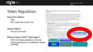 February 19-21, 2019,
Berlin
February 19-21, 2019,
Berlin
Token Regulation
Securities tokens
ICOs
SEC “walks like a duck” etc
Utility tokens
Access to services
Money tokens (FCA ”Exchange”)
Claim on future products or services
Liquid alternative to “traditional” equity
and debt
9
 
