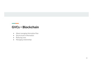 GVCs + Blockchain
● About managing information flow
● Secure trust in information
● Reducing costs
● Managing relationship...