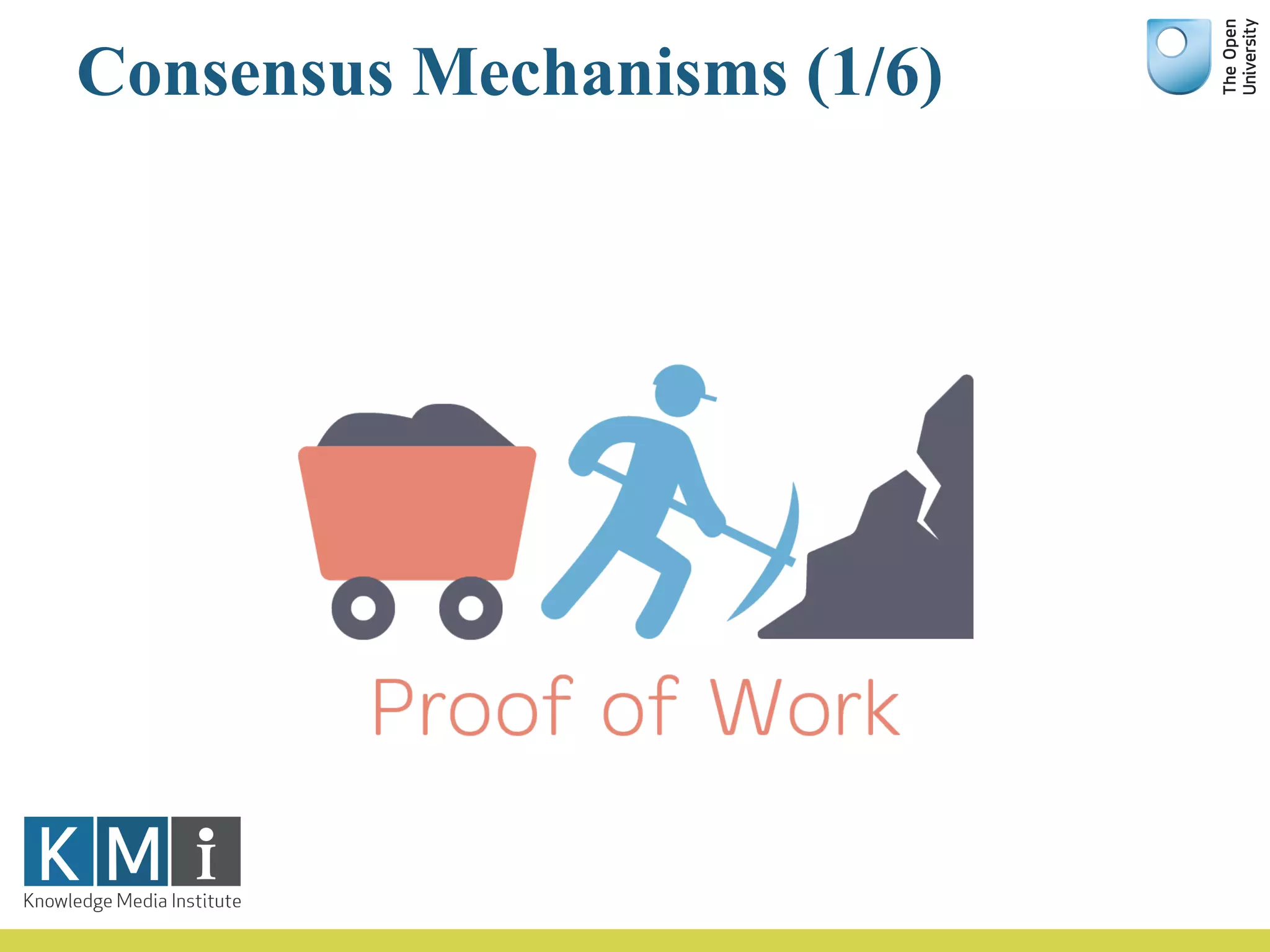 Consensus Mechanisms (1/6)
 