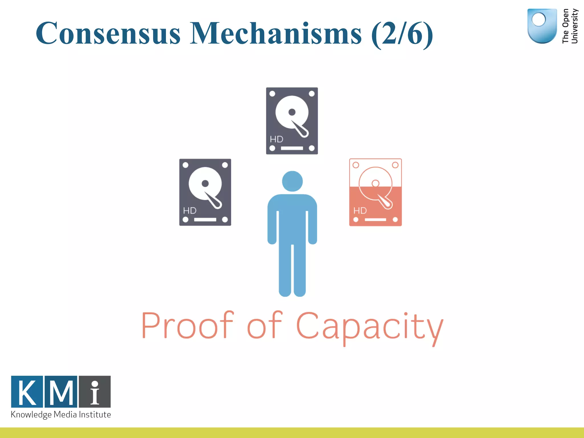 Consensus Mechanisms (2/6)
 