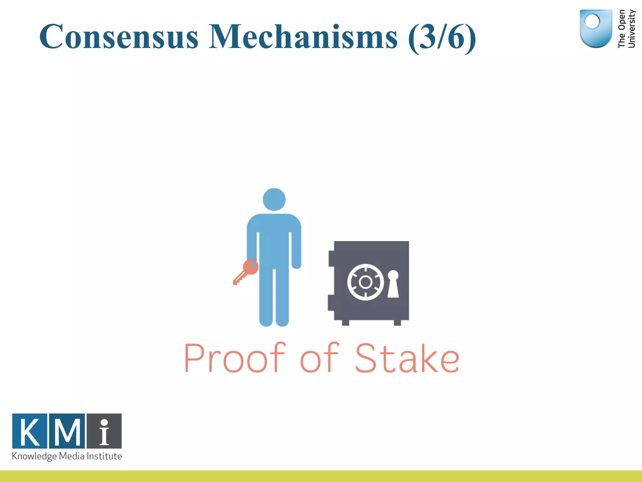 Consensus Mechanisms (3/6)
 