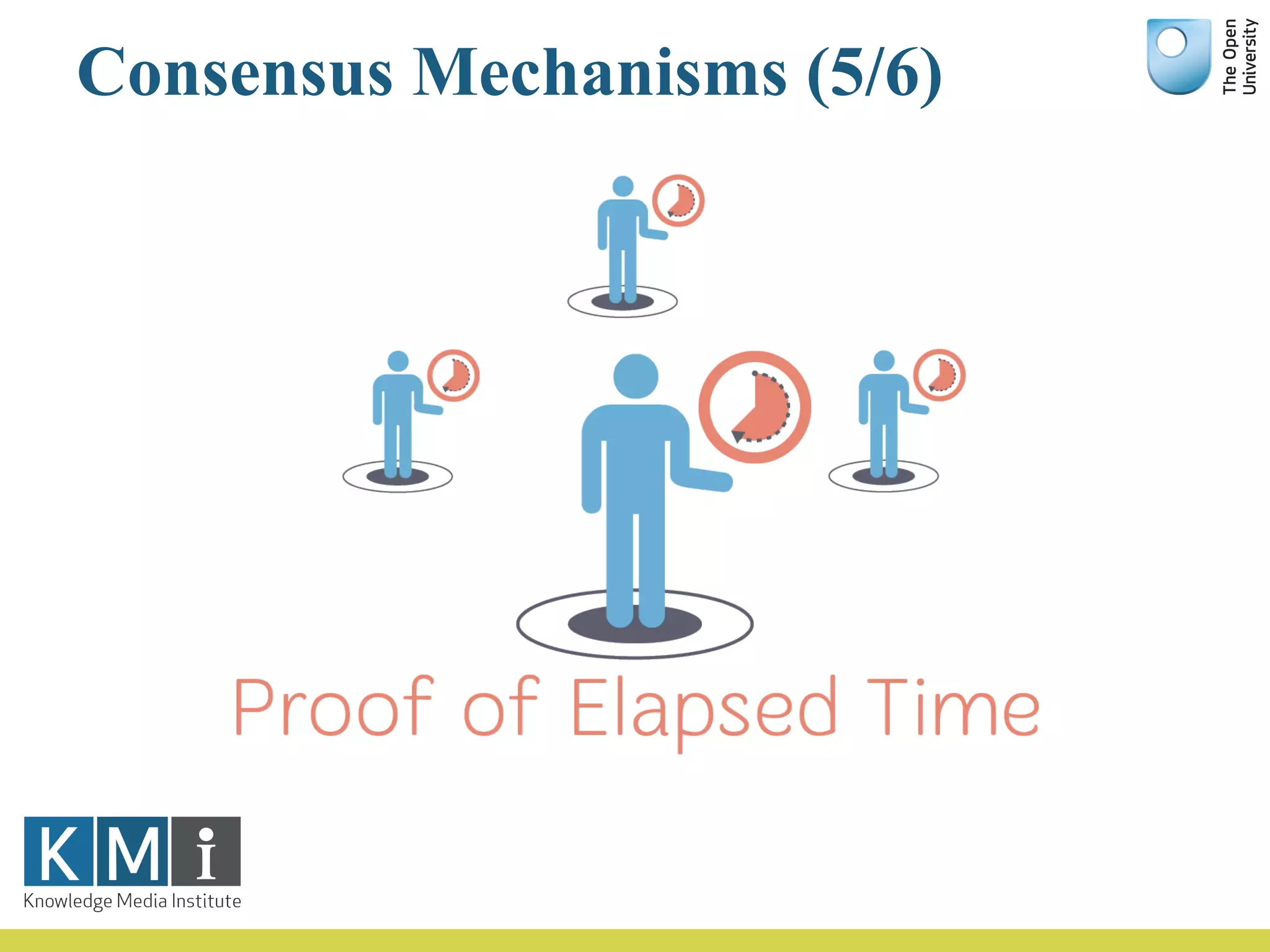 Consensus Mechanisms (5/6)
 
