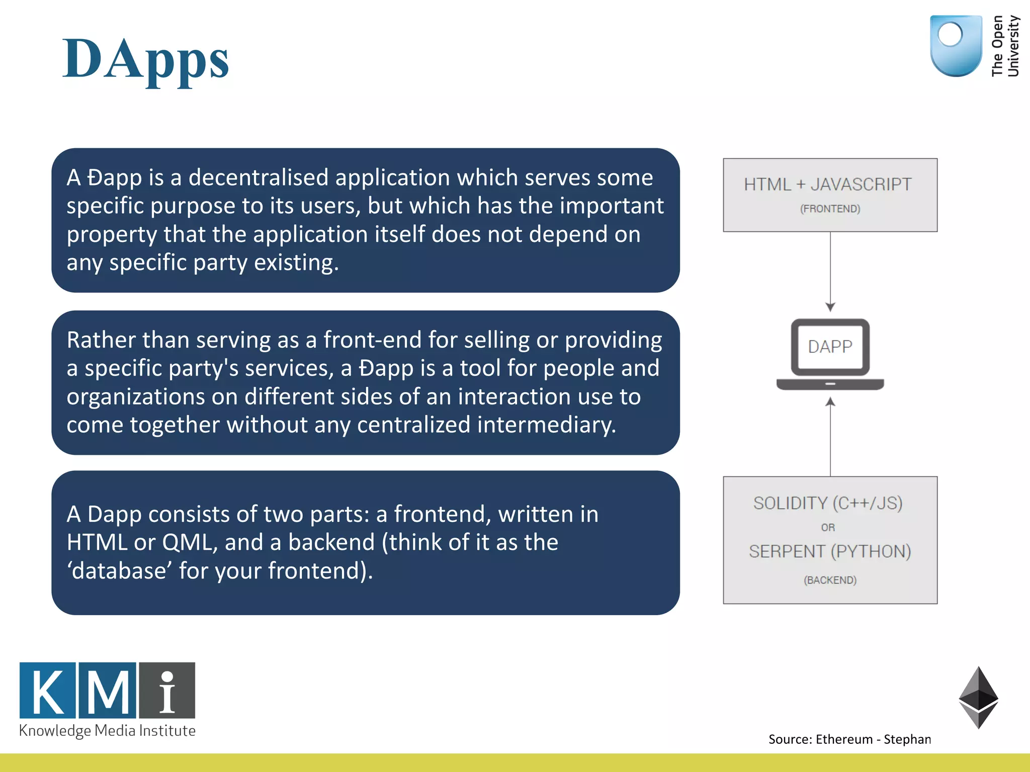 DApps
Source:	Ethereum - Stephan	Tual
A	Đapp is	a	decentralised application	which	serves	some	
specific	purpose	to	its	users,	but	which	has	the	important	
property	that	the	application	itself	does	not	depend	on	
any	specific	party	existing.	
Rather	than	serving	as	a	front-end	for	selling	or	providing	
a	specific	party's	services,	a	Đapp is	a	tool	for	people	and	
organizations	on	different	sides	of	an	interaction	use	to	
come	together	without	any	centralized	intermediary.
A	Dapp consists	of	two	parts:	a	frontend,	written	in	
HTML	or	QML,	and	a	backend	(think	of	it	as	the	
‘database’	for	your	frontend).
 