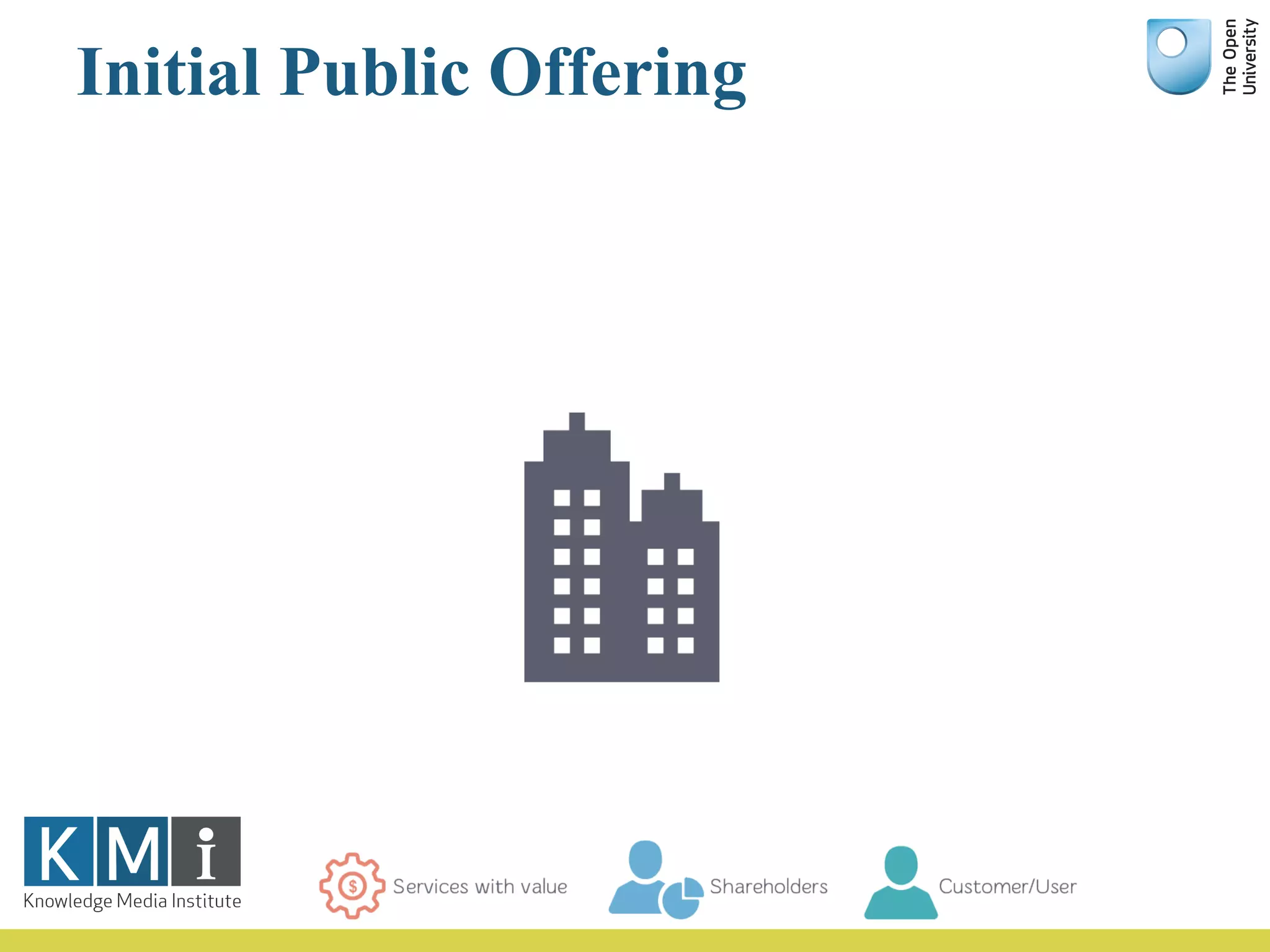 Initial Public Offering
 