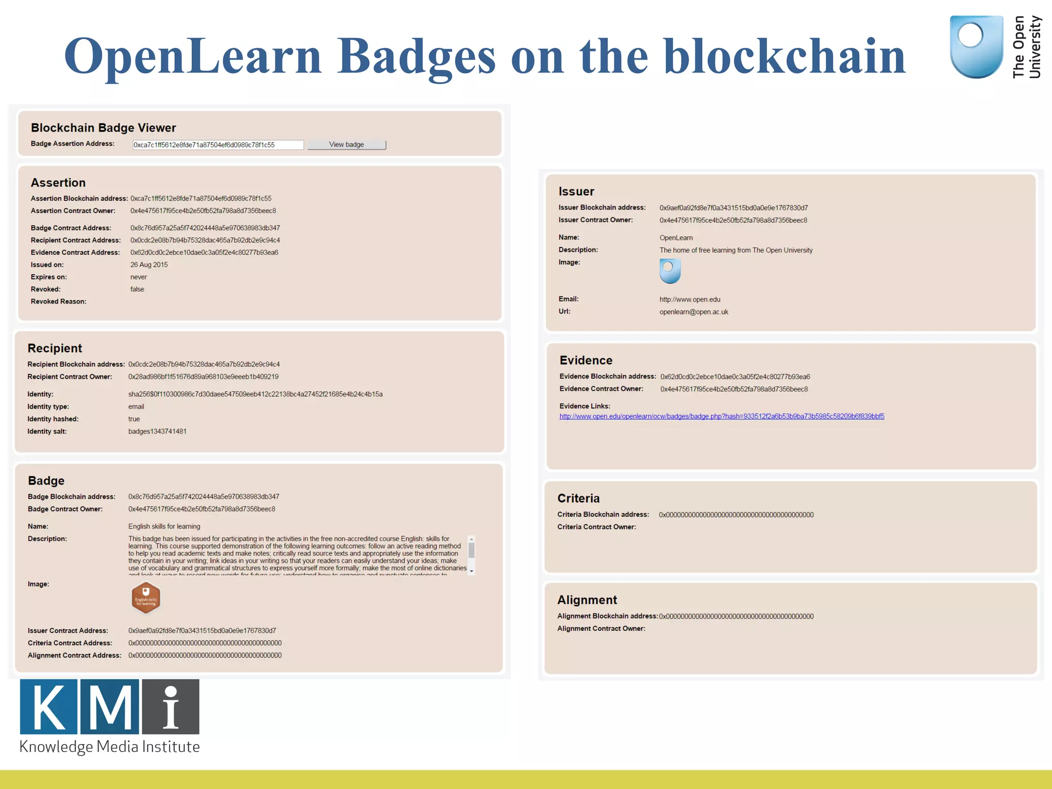 OpenLearn Badges on the blockchain
 