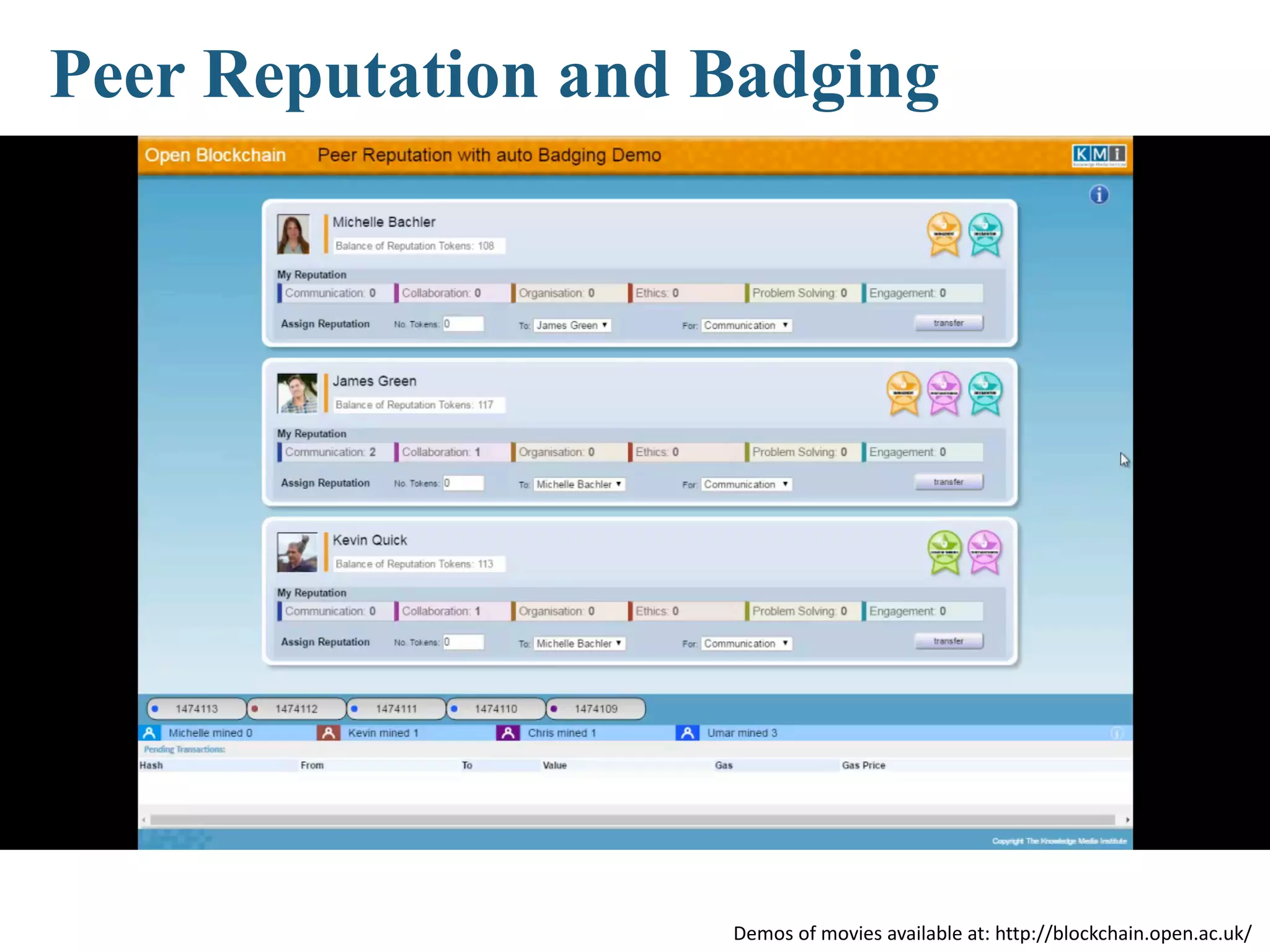 Demos	of	movies	available	at:	http://blockchain.open.ac.uk/
Peer Reputation and Badging
 