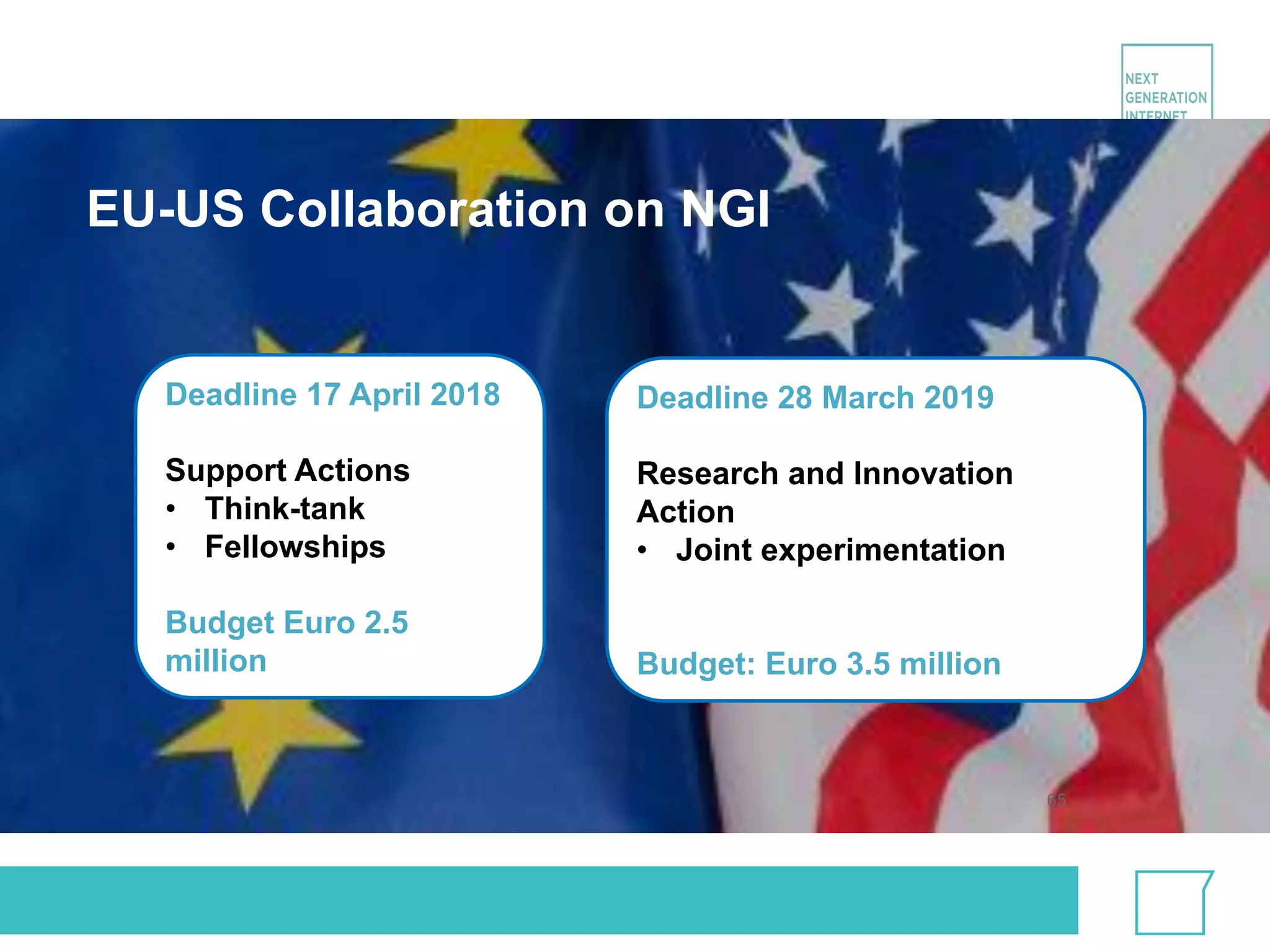 Deadline 17 April 2018
Support Actions
• Think-tank
• Fellowships
Budget Euro 2.5
million
Deadline 28 March 2019
Research and Innovation
Action
• Joint experimentation
Budget: Euro 3.5 million
EU-US Collaboration on NGI
65
 
