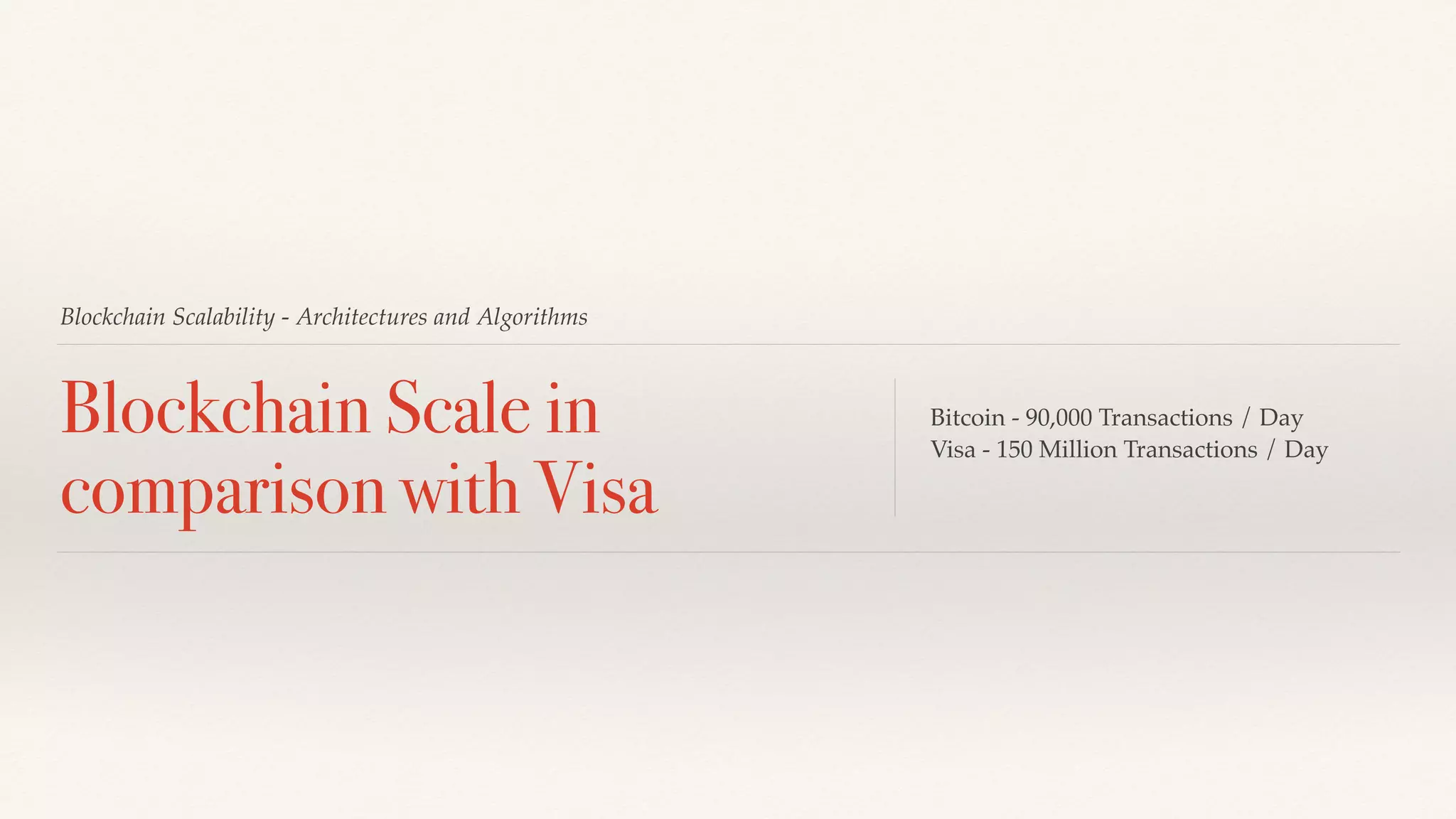 Blockchain Scalability - Architectures and Algorithms
Blockchain Scale in
comparison with Visa
Bitcoin - 90,000 Transactions / Day
Visa - 150 Million Transactions / Day
 