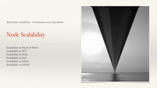 Blockchain Scalability - Architectures and Algorithms
Node Scalability
Scalability in Proof of Work
Scalability in BFT
Scalability in DAG
Scalability in PoS
Scalability in DPoS
Scalability in DPoW
 