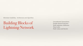 Blockchain Scalability - Architectures and Algorithms
Building Blocks of
Lightning Network
Unconﬁrmed Transactions
Double Spend Protection
Multi signature Addresses
Time Locks
Hash values and Secrets
 