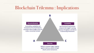 Blockchain Trilemma : Implications
 