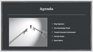 Agenda
Ring Signature
Zero Knowledge Proofs
Trusted Execution Environment
Circular Queue
Block Matrix
 